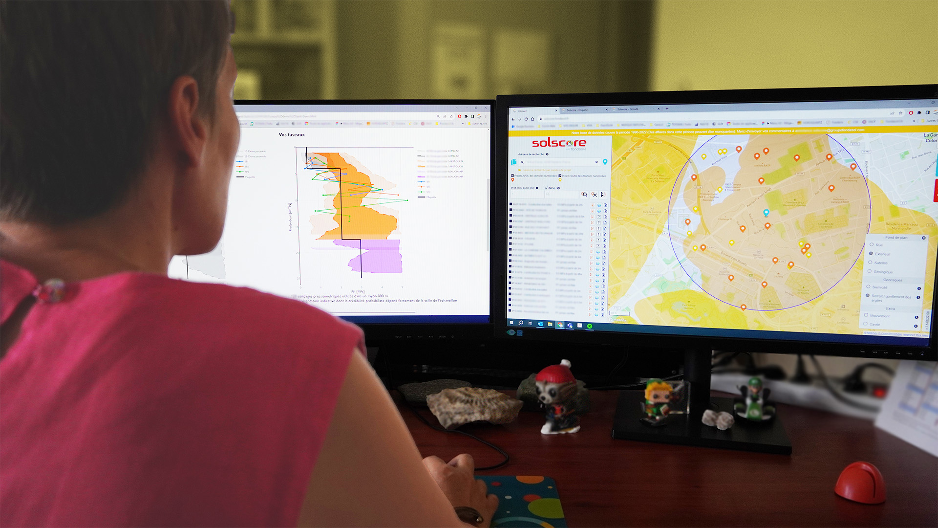 Groupefondasol Solscore