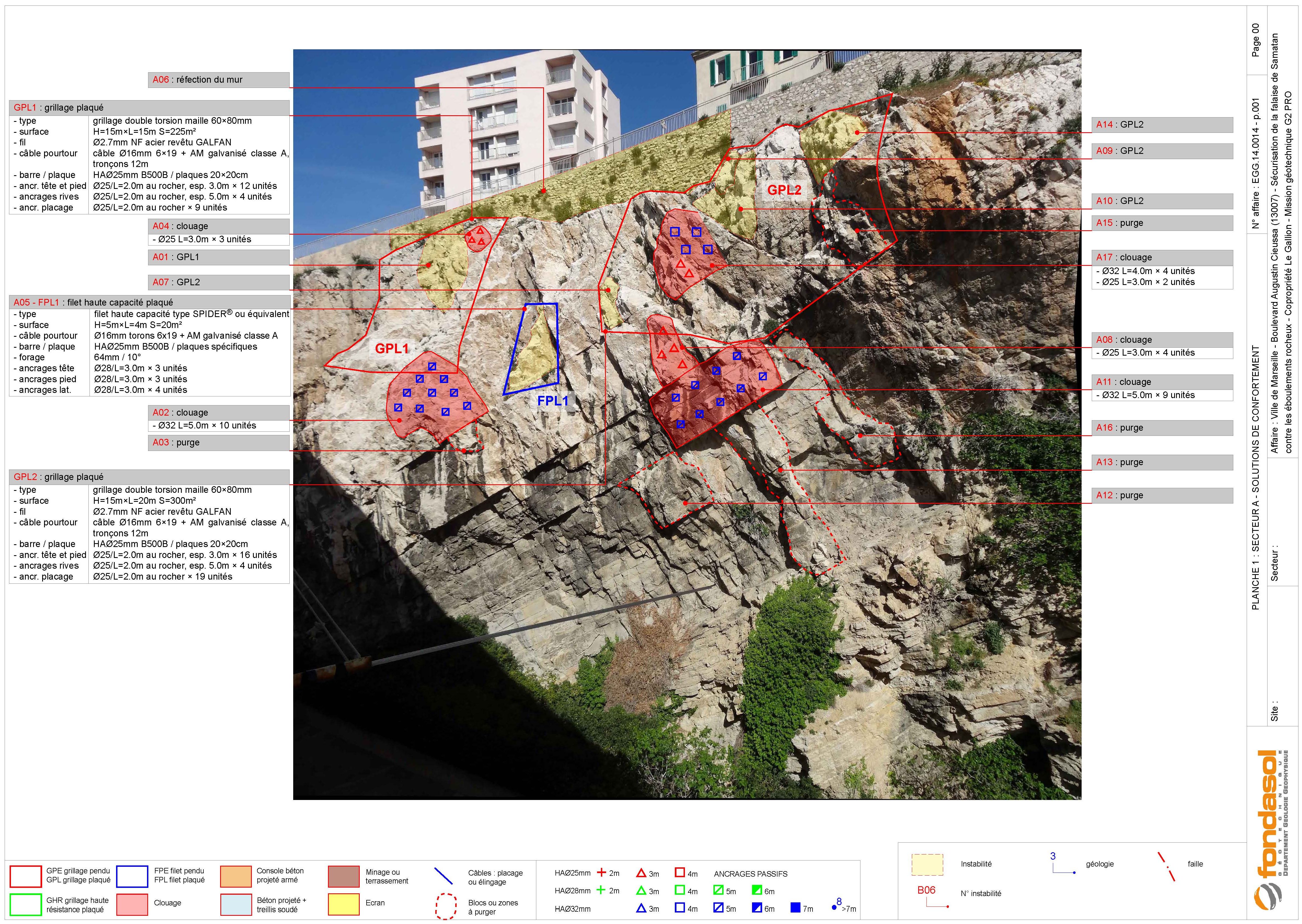 Confortement Falaise Samatan Marseille