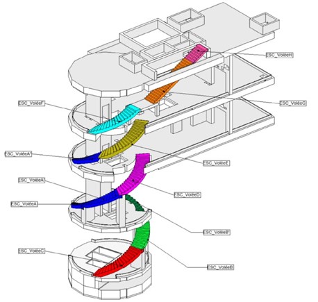 Etudes de structures - Ligne 16 du Grand Paris Express | Prodetis