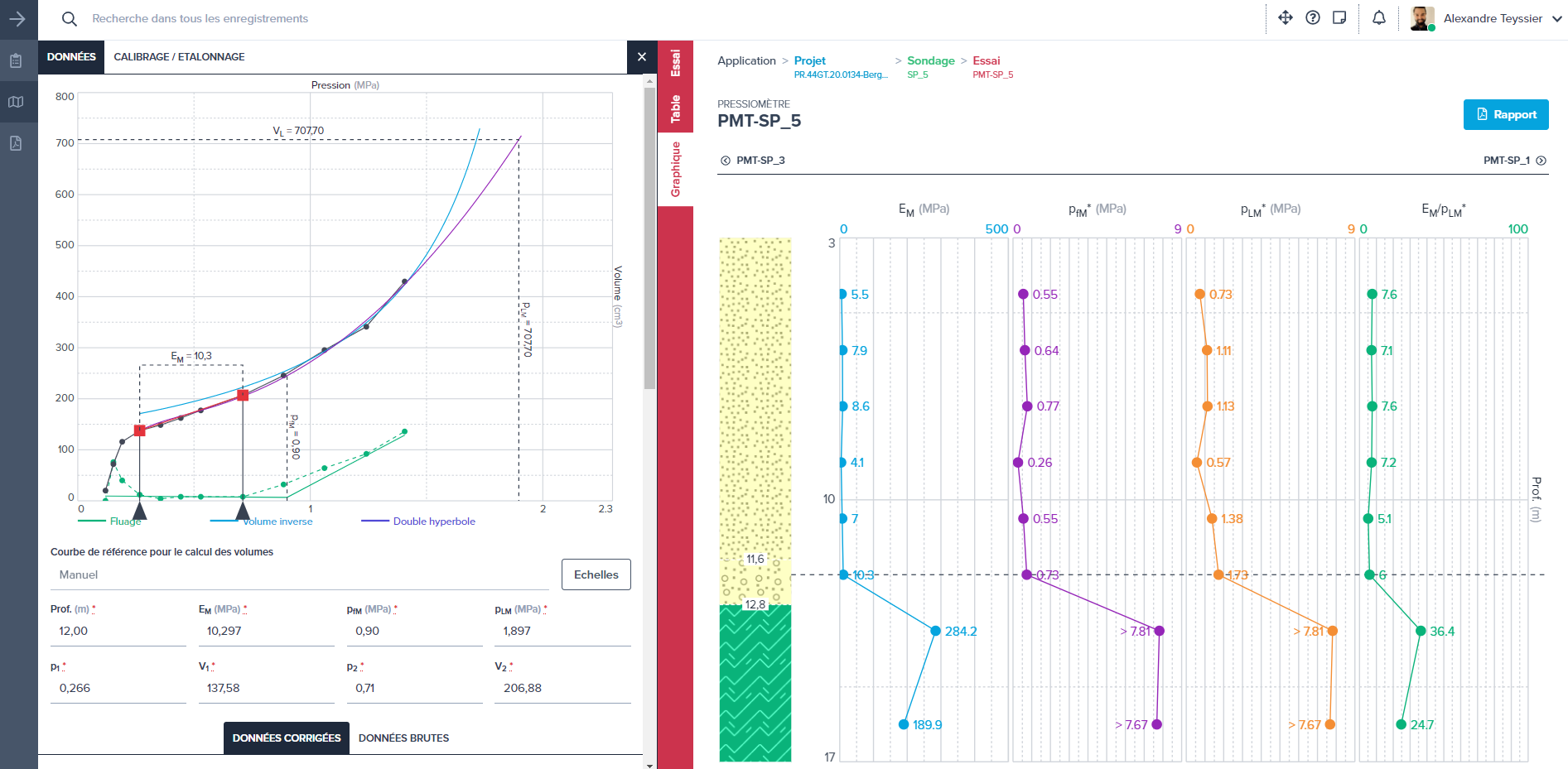 Print out pressuremeter test results