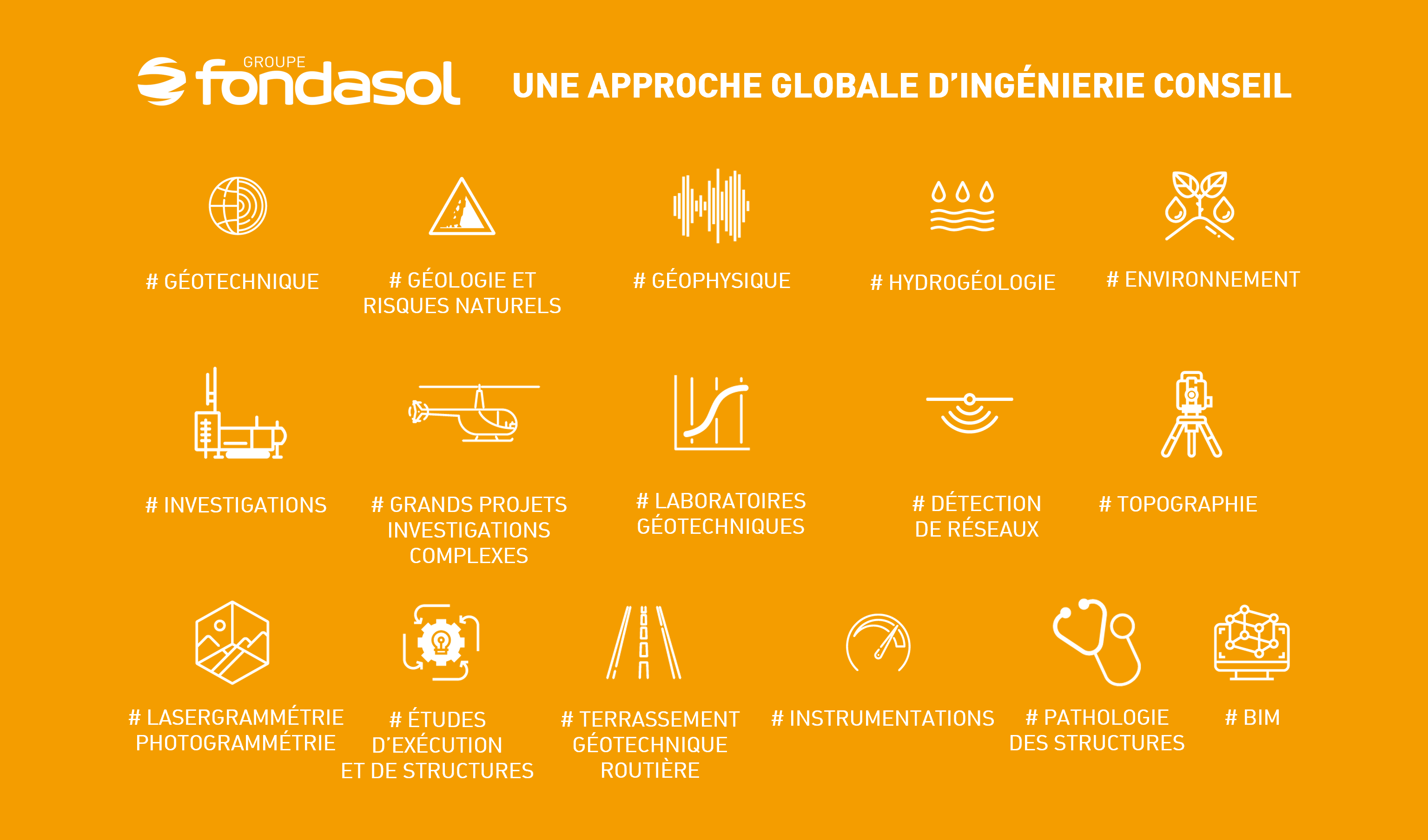 Groupefondasol Offreglobale