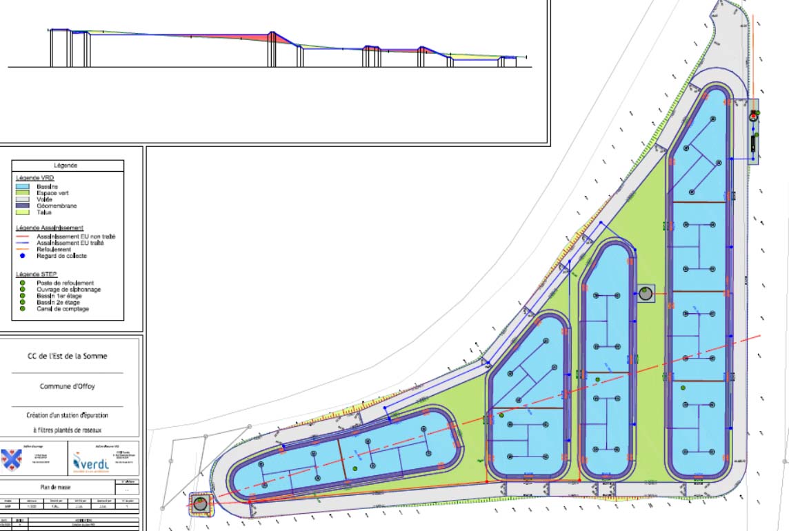 Plan de masse du projet