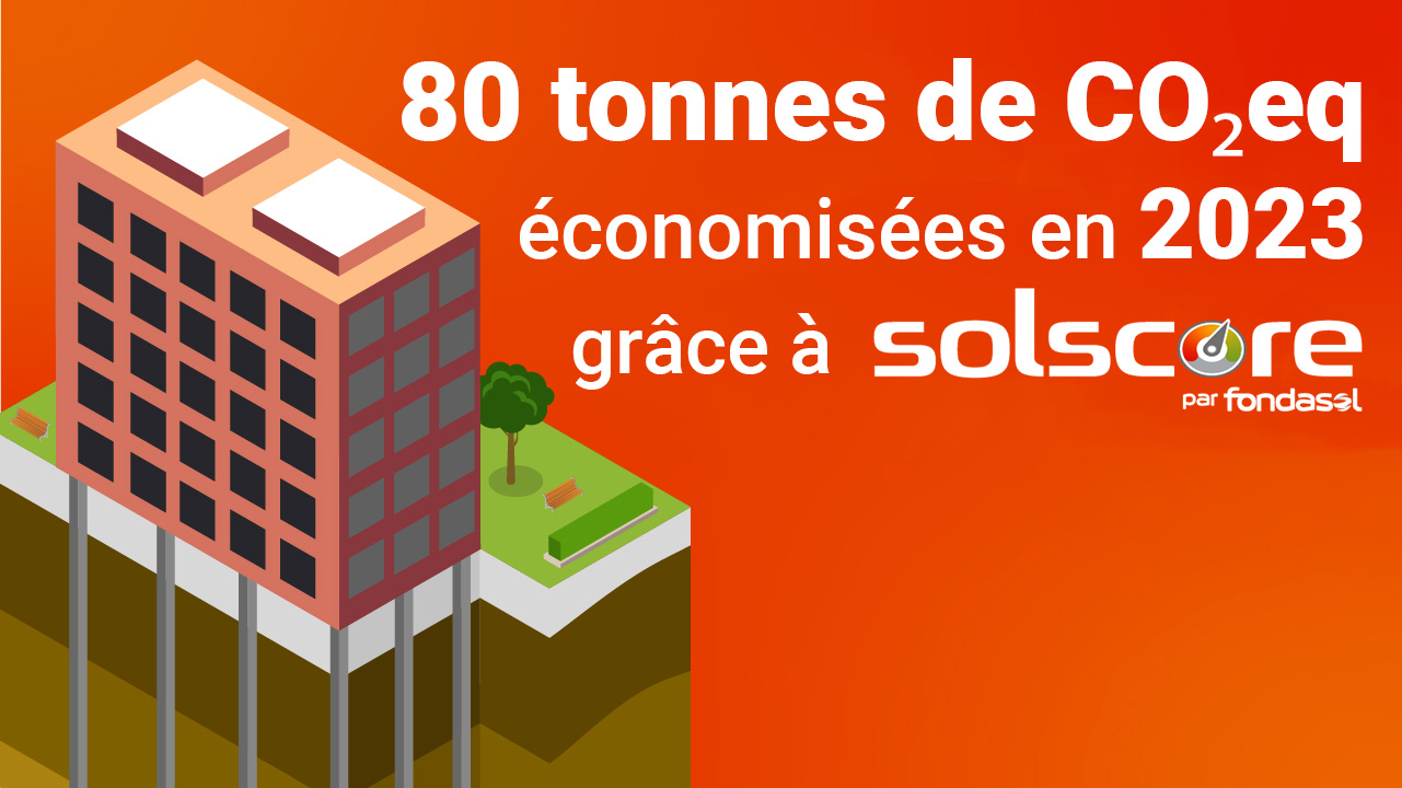 Solscore Fondasol Miniature Youtube 2023