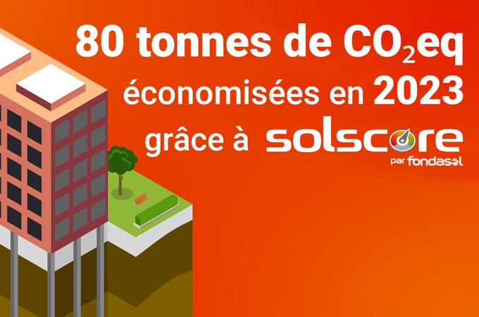 Solscore Fondasol Miniature Youtube 2023